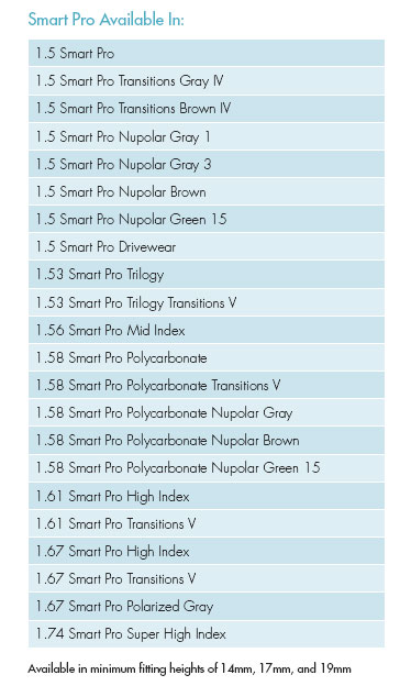 SmartPro Available